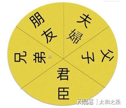 大运不同步就不能成为夫妻么