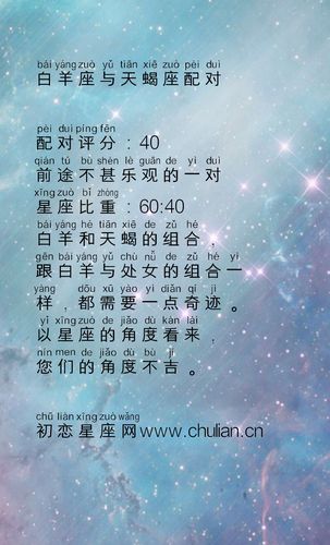 配对查询 白羊座和天蝎座的配对评分、比重、解析