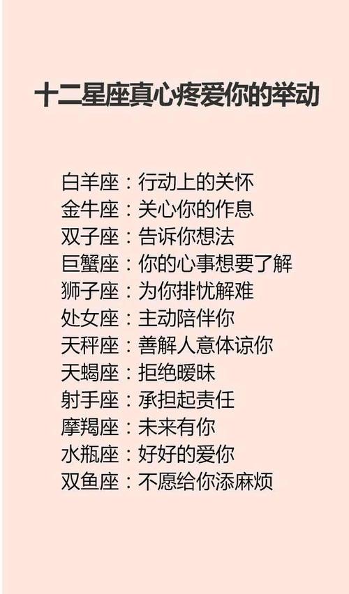 白羊座双子谁先提分手