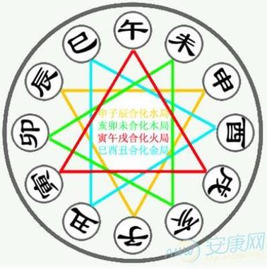壬戌年出生的人命运