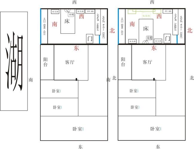 2017年女生房间的风水布局详解