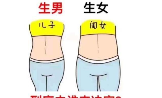 生娃是男还是女?看看你的人中就知道!