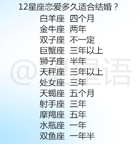 十二星座最自信的年龄,千万要珍惜
