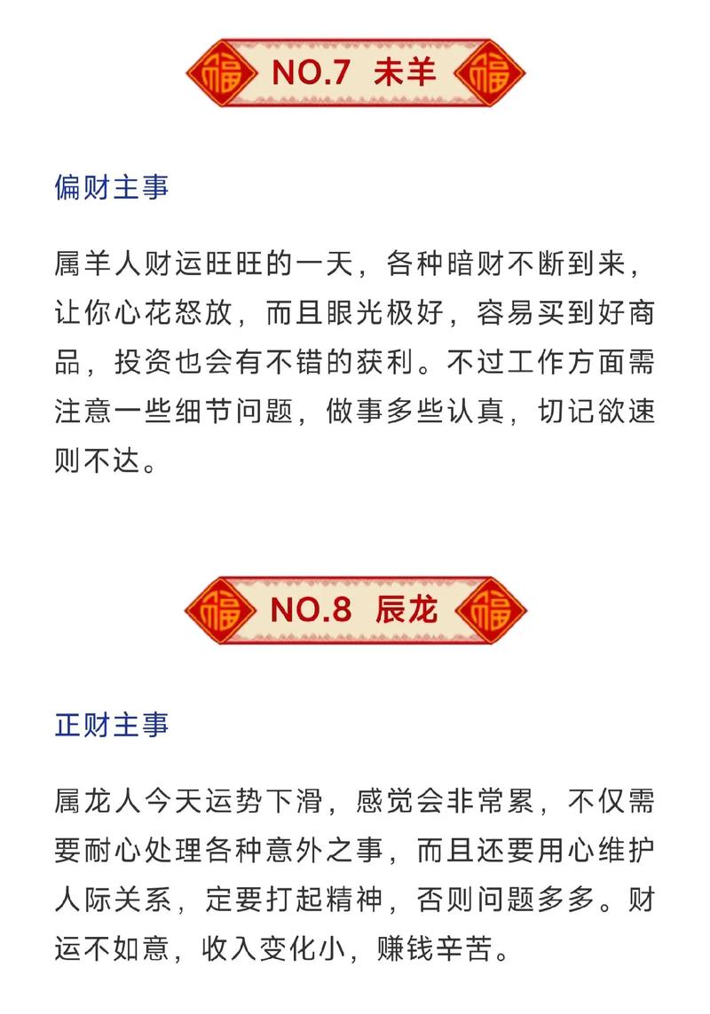 最新运程:2022年7月29日特吉生肖运势排行