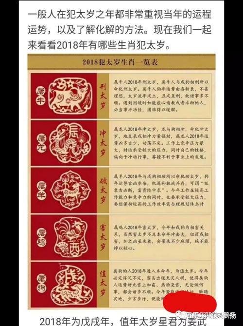 本命年有什么说法吗?为什么说本命年犯太岁?