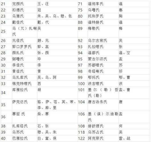 满姓宝宝名字大全