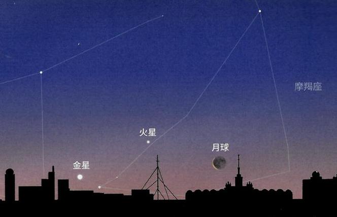 艾菲尔 压力山大!6/4~10/22『土星逆水瓶』140天