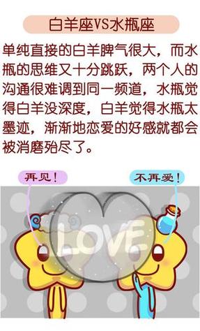 十二星座脸红的原因有哪些?白羊座最浪漫,水瓶座最意想不到