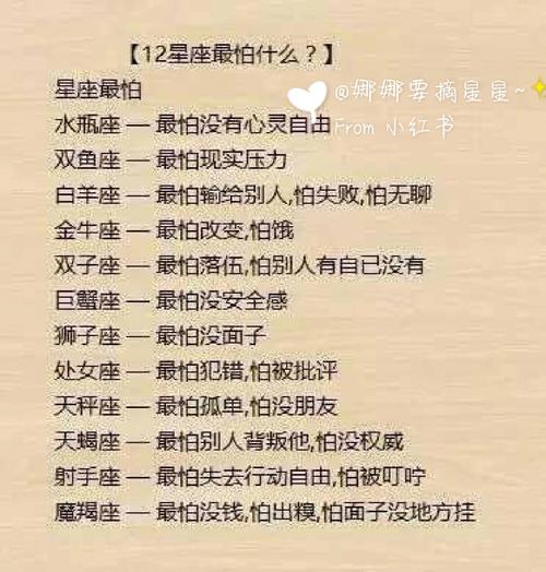冷落12星座一周,你敢吗