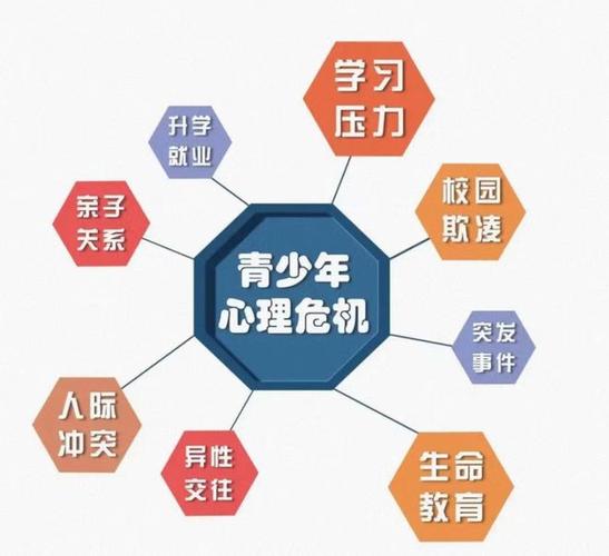 人的21种心理需求