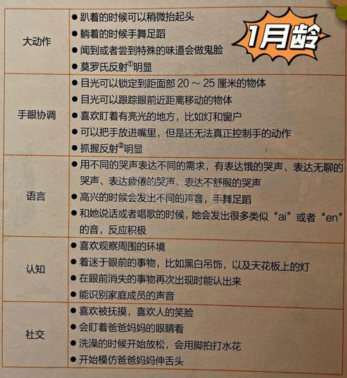 蒙姓宝宝取名大全