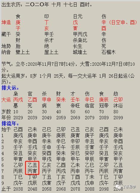 八字算命女命日柱看婚姻