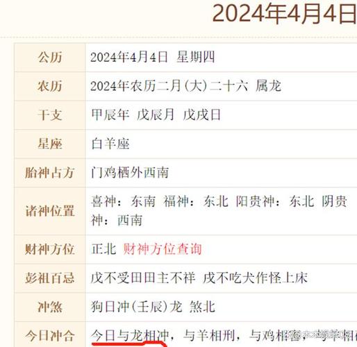 2022年10月20日结婚好吗,冲煞生肖查询