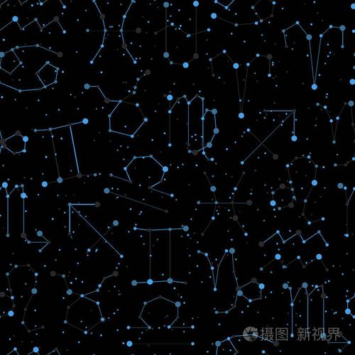 星座形状天空星星简图