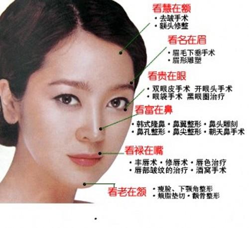 富婆会对这些面相的男人敬而远之