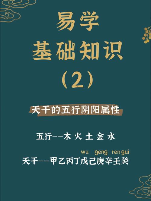 易经中阴阳五行的起源由来
