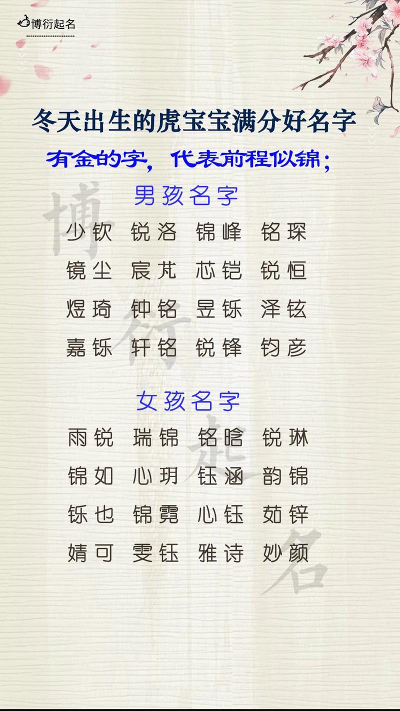 冬季出生的宝宝取名大全