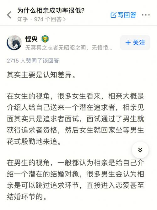 梦到相亲失败 梦到相亲失败的女孩
