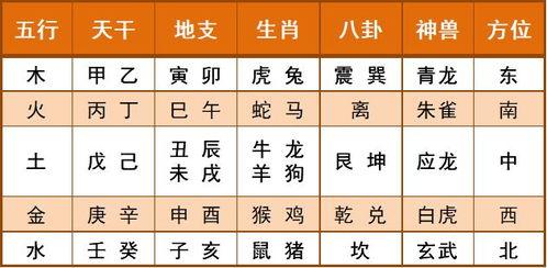 金命和水命的婚姻如何水命和木命