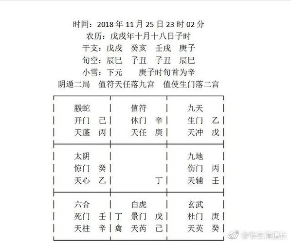 什么样八字容易复婚