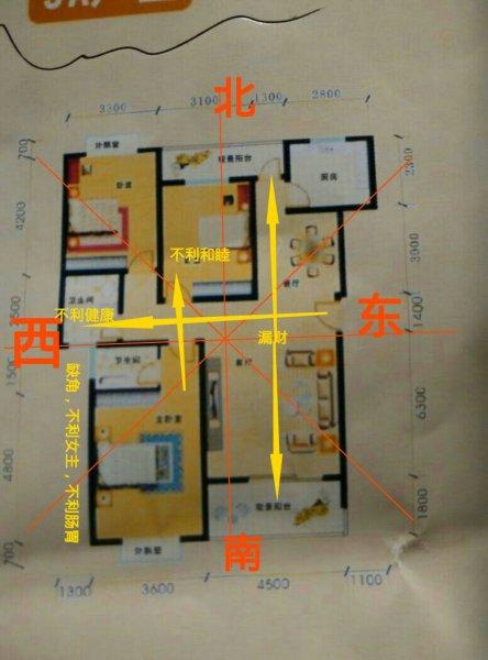 家宅大门朝东的禁忌有哪些?大门朝向不好该如何化解?