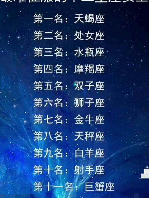 和朋友一起创业,钱没赚到感情也没了的星座