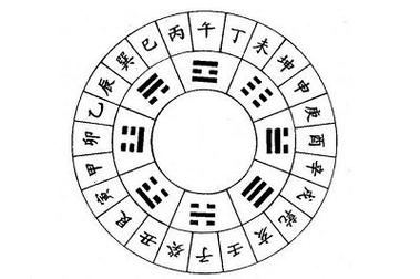 壁上土女命命运好不好,是不是天生旺夫命?