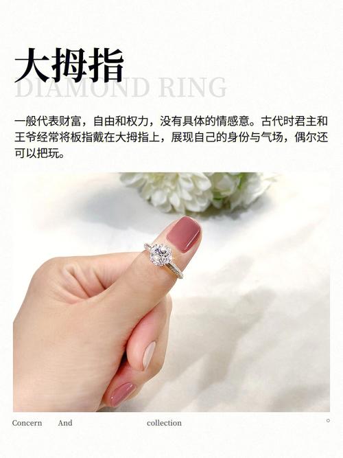 订婚男女戒指戴哪个手指