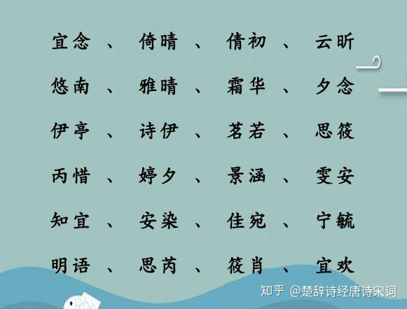 2023年闰二月二十出生顾姓女孩名字怎么取