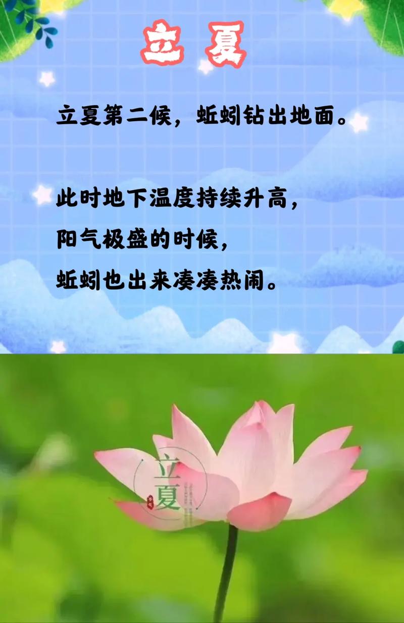 立夏是什么时候