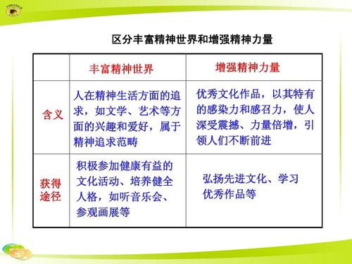 丰富的精神世界