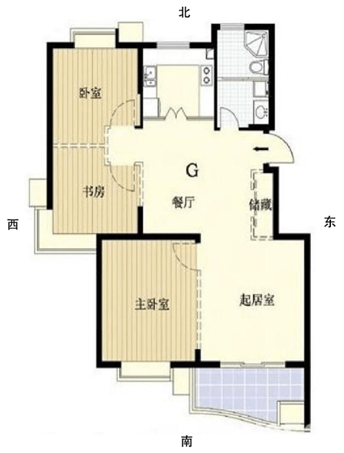 风水学上最完美的户型,都有什么表现