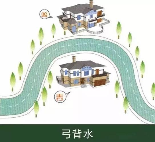 农村房屋选址风水有哪些讲究?这五条忌讳千万要避开