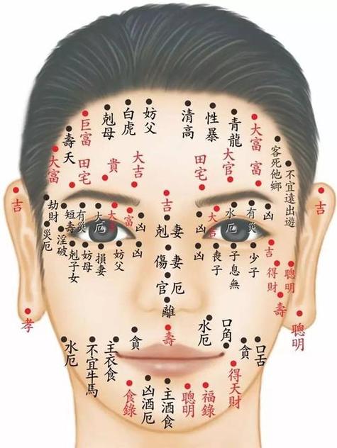 什么样的痣是好痣