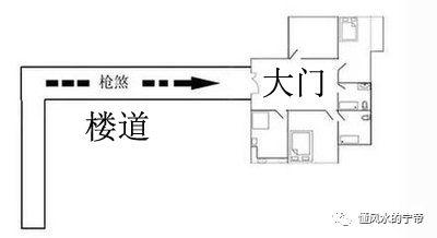 地下室风水化解有哪些方法