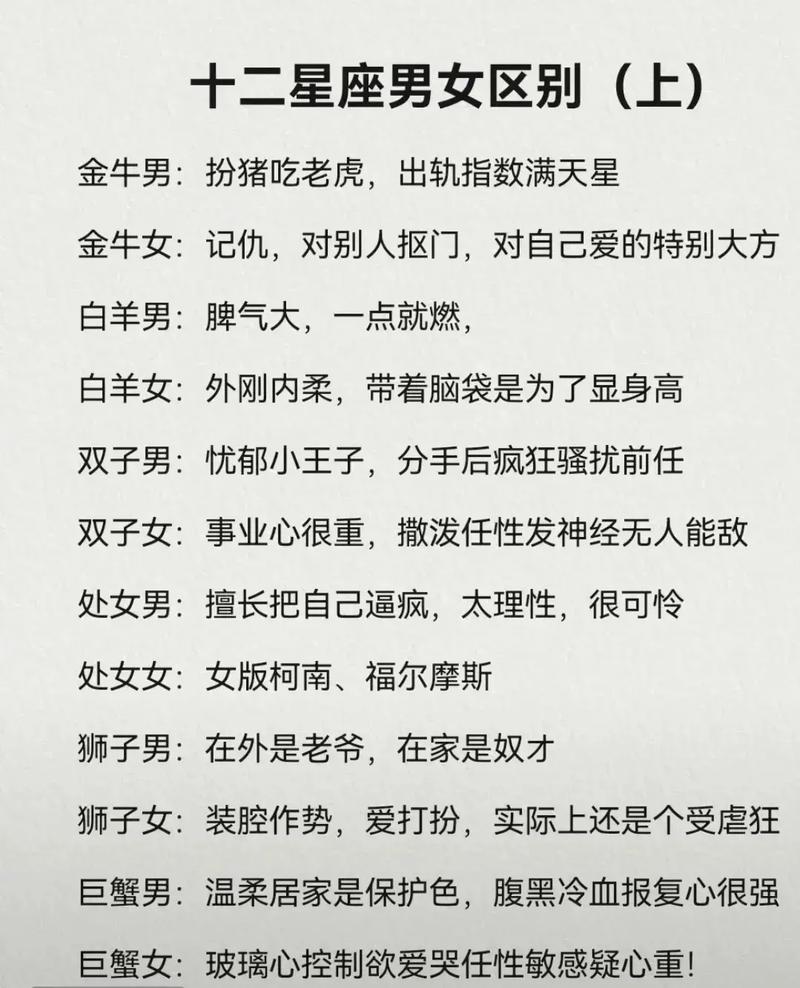 巨蟹座男女结婚之后出轨几率谁更大