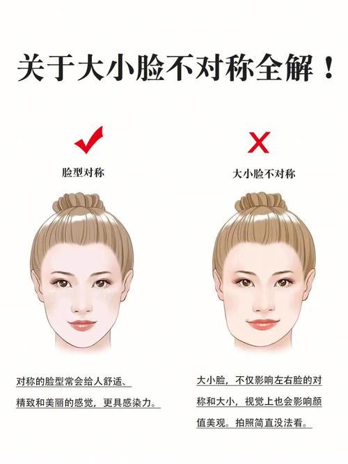 两边脸不对称代表什么