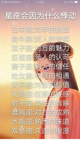 即使哭过也不会认输的星座
