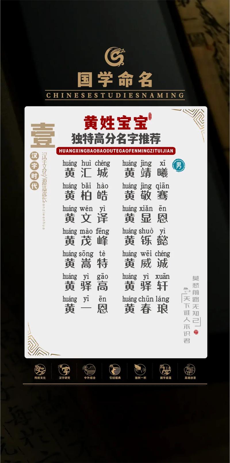 靓极了 好听有内涵的黄姓男宝宝名字