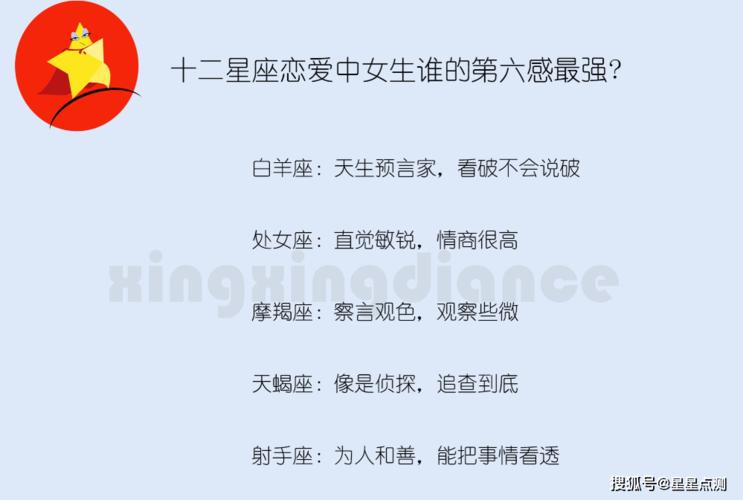 哪个星座的女生第六感最准