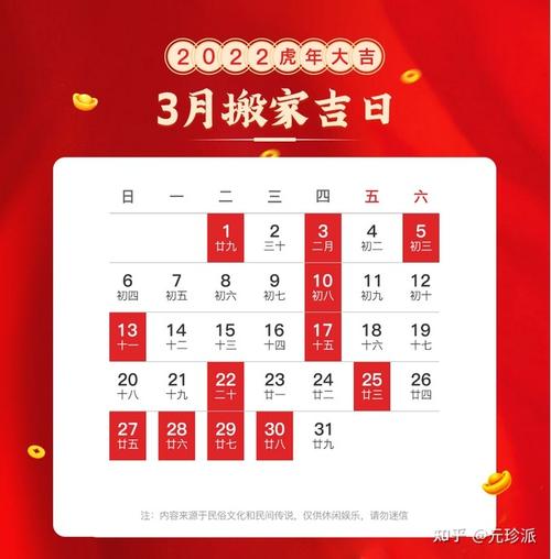 2021年3月挂匾最佳吉日日期好日子查询