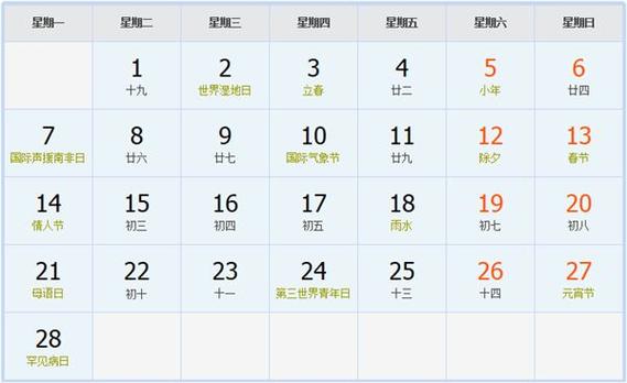 最有权力的农历出生日有哪些