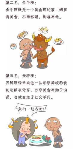嫌自己饭量大还特别喜欢吃吃吃的星座