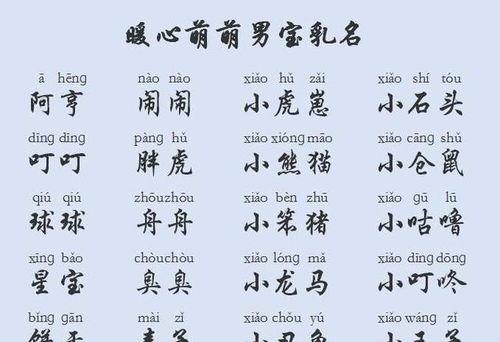 寓意好有内涵的和姓男孩名字