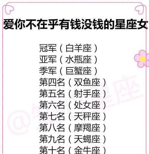 没钱就不会结婚的星座