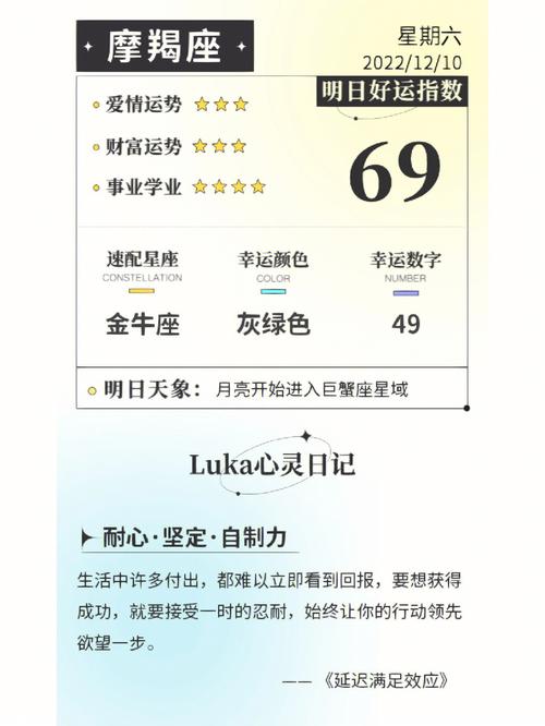 12月25日 (摩羯座) 生日密码