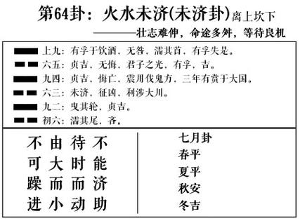 火水未济卦详解