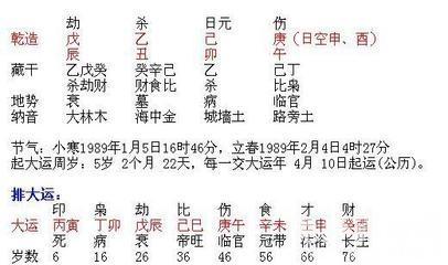 男命肯定多婚的八字,多婚命的八字