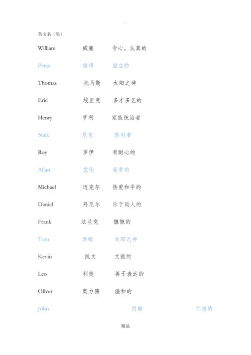 好听的小学生英文名字