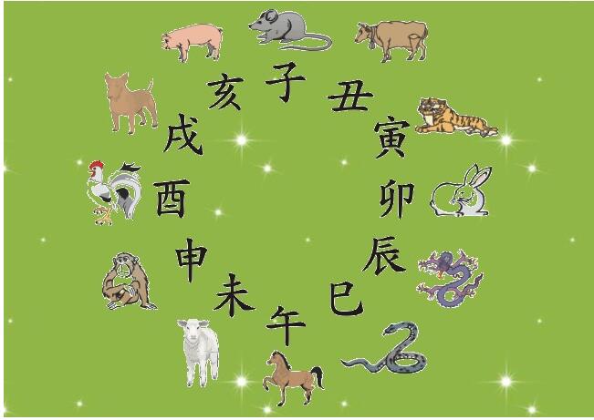 狗年出生的人命运如何·男人篇